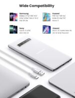 UGREEN US288 USB-A 2.0 to USB-C Cable Nickel Plating Aluminum Braid 1m (White)-60131 - Image 2