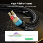 Ugreen AV126 3.5Mm Trs To Dual 6.35Mm Ts Audio Cable 1M (Gray)-10613 - Image 4