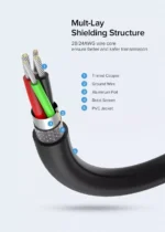 Ugreen US103 USB 2.0 A Male to A Female Cable 1.5m (Black)-10315 - Image 2