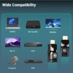 Zebronics 60 Meter HDMI Extender 1080p Full HD Over Ethernet - Image 5
