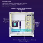 Zebronics Zeb-Shadow Core Premium White Gaming PC Cabinet - Image 3
