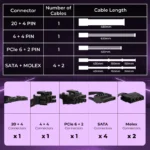ZEBRONICS Zeb-VS750Z Gaming PSU (Black) - Image 2