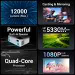 ZEBRONICS PixaPlay 58 Multimedia Projector - Image 3