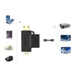 Ugreen HD129 HDMI Female to Micro HDMI plus Mini HDMI Male 4K Adapter-20144 - Image 6