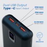 EVM EnNano Pro 20 P0404 20000mAh Power Bank – High-Capacity Fast Charging-ROYAL BLUE - Image 4