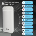 EVM P0109 EnCharge 10000mAh Portable Power Bank for Smartphones & Devices-WHITE - Image 4