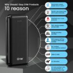 EVM P0101 20000mAh EnDuro Series Power Bank for Smartphones & Devices - Image 3