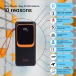 EVM P0401 Portable Power Bank – Reliable Fast Charging Solution - Image 3