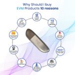 EVM 128GB High-Speed USB 3.2 Flash Drive Pen Drive - Image 2