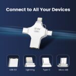 EVM 4D 512GB High-Speed Storage - Image 3