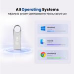 EVM 64GB High-Speed USB 3.0 Flash Drive Pendrive EVMPDV/64GB - Image 2