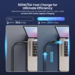 Portronics Konnect View 100W USB-C Cable – 100W PD Charging & Data Sync - Image 5