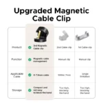 UGREEN LP886 Magnetic Cable Organizer 3-Pack-45797 - Image 2