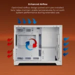 Zebronics Zeb-Mercury 20 White Gaming Cabinet Mid Tower Cube Case - Image 3