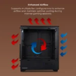 ZEBRONICS Zeb-Venator G Stylish Gaming Cabinet – Black - Image 2
