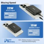 EVM P0502 10000mAh Power Bank – Safe & Fast Charging Support - Image 2