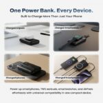 EVM EnMag 17 Pro P0503 10000mAh Power Bank – High-Speed Charging Solution - Image 3