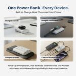 EVM P0503 Fast Charging Power Bank – 10000mAh Portable Charger - Image 2