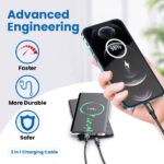 EVM Premium 3-in-1 USB Charging Cable for All Devices Black – M-3 - Image 6