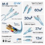 EVM 4-in-1 Multi Charging & Data Cable 60W 1M Blue (M-5) - Image 5