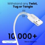 EVM Type-C Charge & Sync PVC Cable – White 1M (C-015) - Image 6