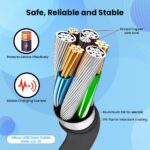 EVM Micro USB Charge & Sync Cable 2M PVC (Black) – C2-21 - Image 4