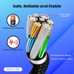 EVM Type-C 4A Fast Charging Cable – PVC Black 1M (C-012) - Image 4