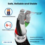 EVM USB Type-C Fast Charge Cable 4A High Speed Nylon Braided Black - Image 4