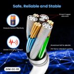 EVM CC-03 Type-C 100W Fast Charging Cable – PVC White 1M - Image 4