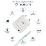 EVM CH-013 25W PD Charger for Smartphones with Type-C Cable – White - Image 2
