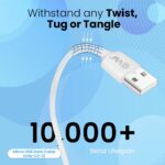 EVM Micro USB Charge & Sync Cable 2M PVC (White) – C2-21 - Image 5