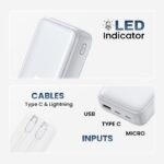 EVM EnConnect Plus 20000mAh 22W Fast Charging Power Bank (EVM-P0506) - Image 2