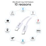 EVM Type-C to Type-C 60W PD Fast Charging Cable Nylon Braided 1 Meter White - Image 2