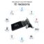 EVM GT 730 4GB DDR3 PCIe Graphics Card - Image 2